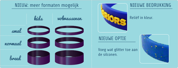 grafische voorstelling van de mogelijkheden bij siliconen polsbandjes